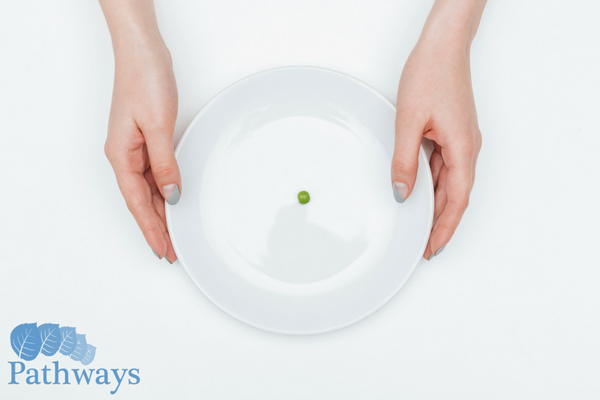 Eating disorders - Plate with one pea