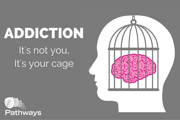 Addiction have you caged in graphic - Pathways Real Life Recovery