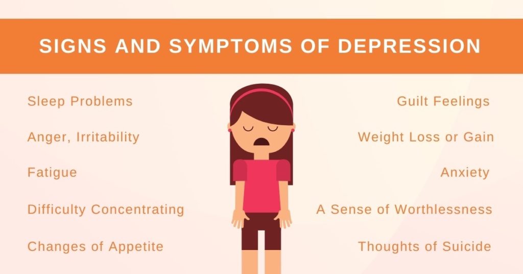 Need for Change How We See and Treat Severe Depression