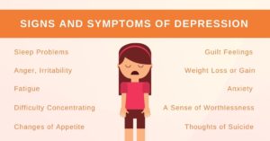 Need for Change: How We See and Treat Severe Depression