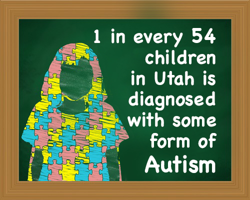 A graphic representation of the recent statistics stating that one child in every 54 will be diagnosed with some form of autism.