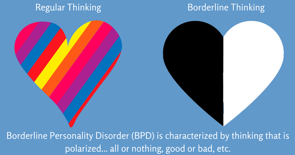borderline-personality-disorder